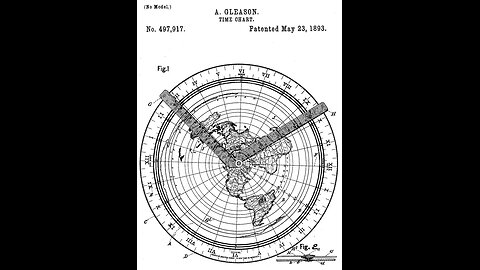 The map used for gps flights it is geocentric not the globe