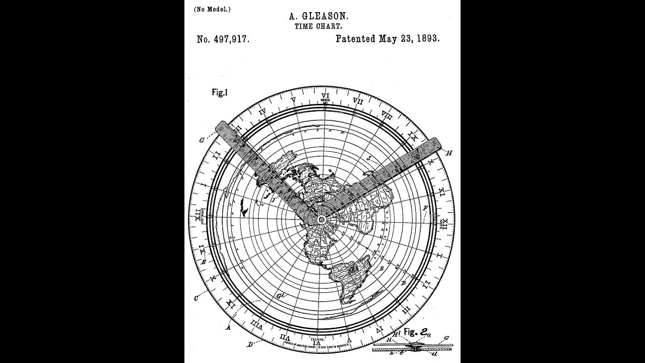 The map used for gps flights it is geocentric not the globe