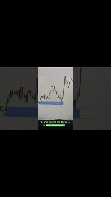 US30 1MIN ENTRY MODEL ✅