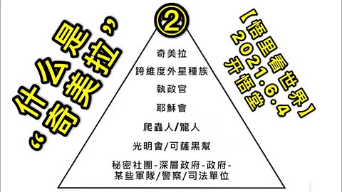 KWT1860(2)什么是“奇美拉”20210604-8【悟里看世界】