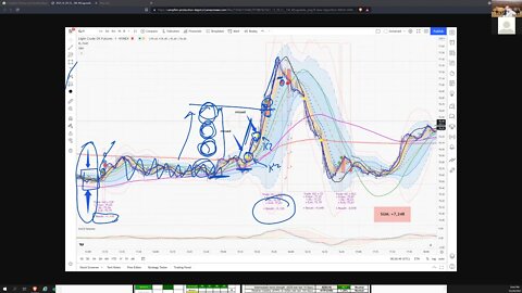 strategy20211229podcast