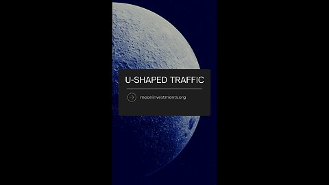 🚀 Day Trading Secrets: Master the U-Shaped Market! 📈