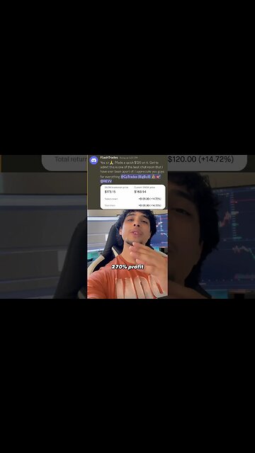 🤯270% Return in 1 WEEK | 💰Day-Trading Options