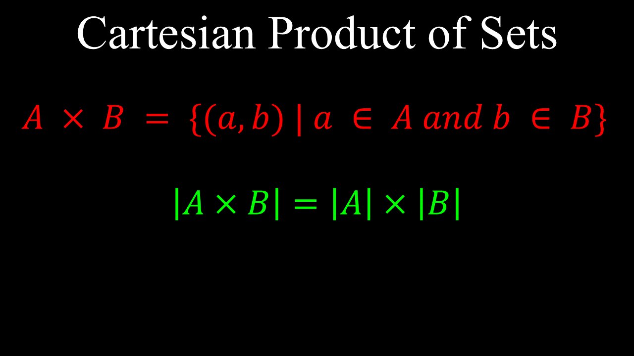 Cartesian Product of Sets - Discrete Mathematics