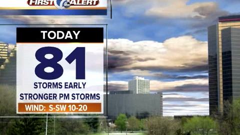 Two rounds of showers