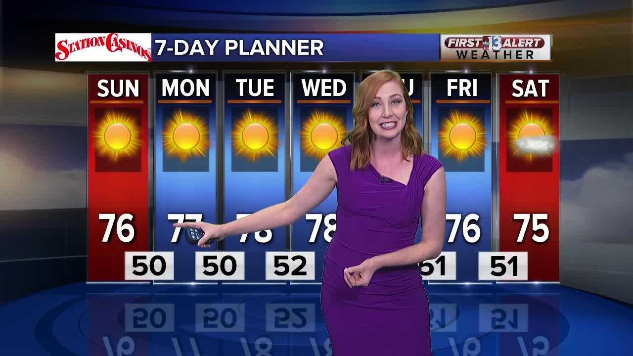 13 First Alert Evening Forecast Nov. 2, 2019