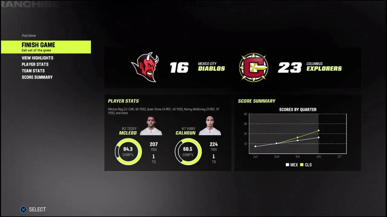TDFL Football [Season 10/Week 18]: Mexico City (12-4) @ Columbus (8-8)