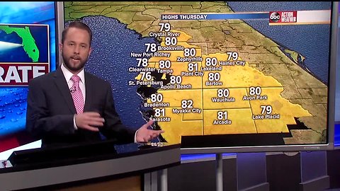 Florida's Most Accurate Forecast with Jason on Thursday, December 26, 2018