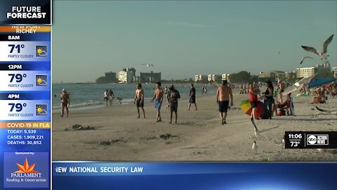 Beaches already seeing more visitors as Spring Break starts