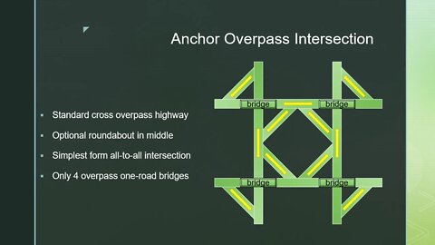 Anchor Overpass Intersection