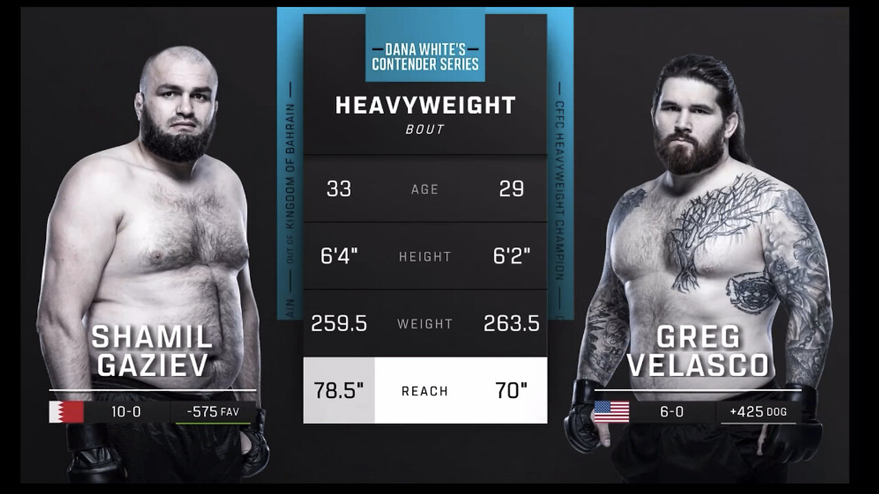 Shamil Gaziev VS Greg Velasco — Full Fight Replayd | DWCS