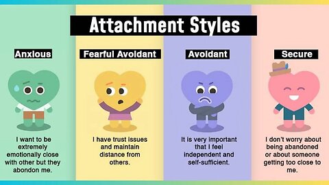 Understanding Attachment Styles