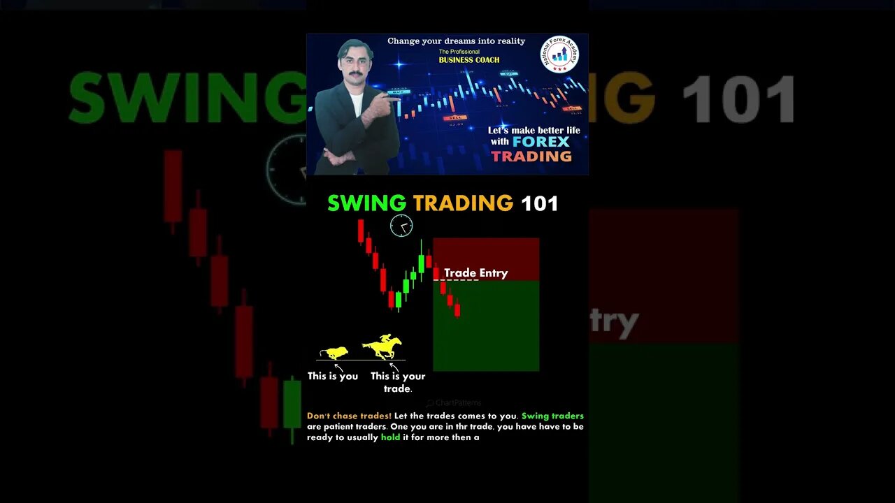 Swing trading 101|price action|technicalanalysis|trendline|nationalforexacademy|mohammad sadar kha'n