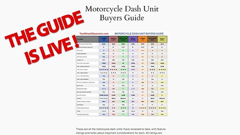 The TwoWheelObsession com Dash Unit Buyers Guide Is LIVE