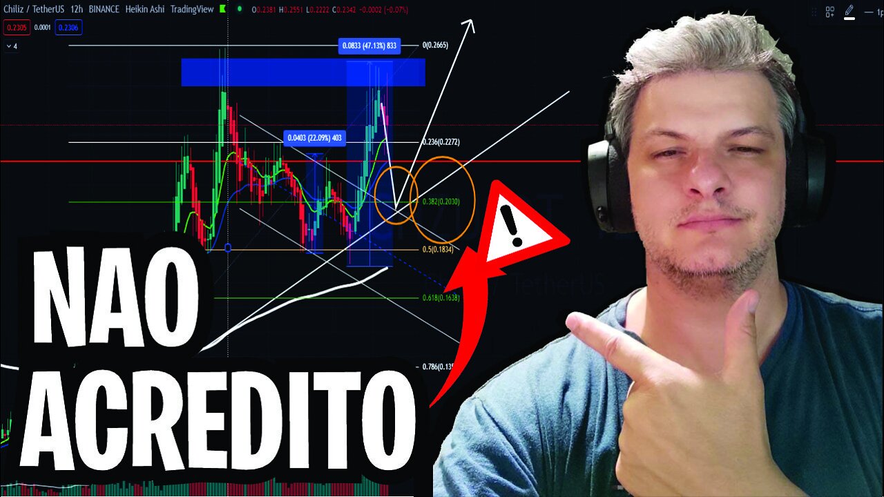 🔥CHILIZ (CHZ) ANÁLISE DE HOJE! VOCÊ TEM QUE VER ISSO! CRIPTO 7