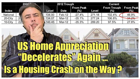 Housing Bubble 2.0 - US Home Price Appreciation Decelerates Again - Is a Housing Crash on the Way ?