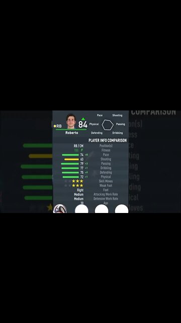 FIFA 23 - PLAYER’S ATTRIBUTES — ROBERTO — BARCELONA