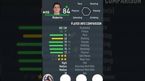 FIFA 23 - PLAYER’S ATTRIBUTES — ROBERTO — BARCELONA
