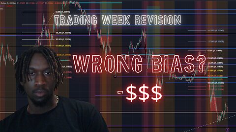 Always Lessons to Learn (Trading Revision
