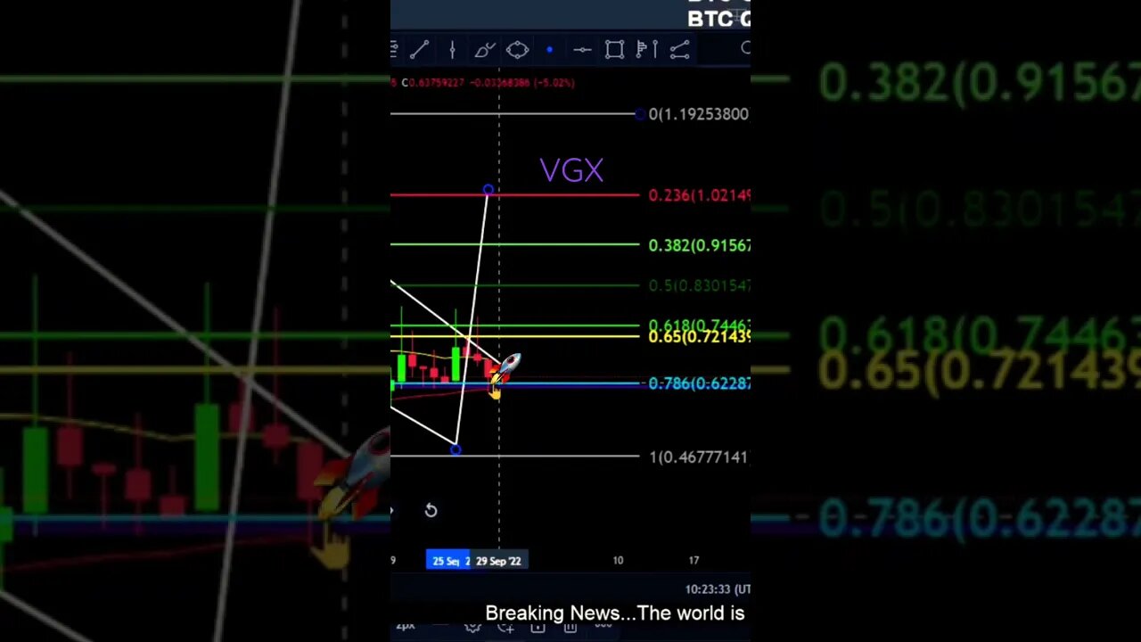 Voyager back to $1