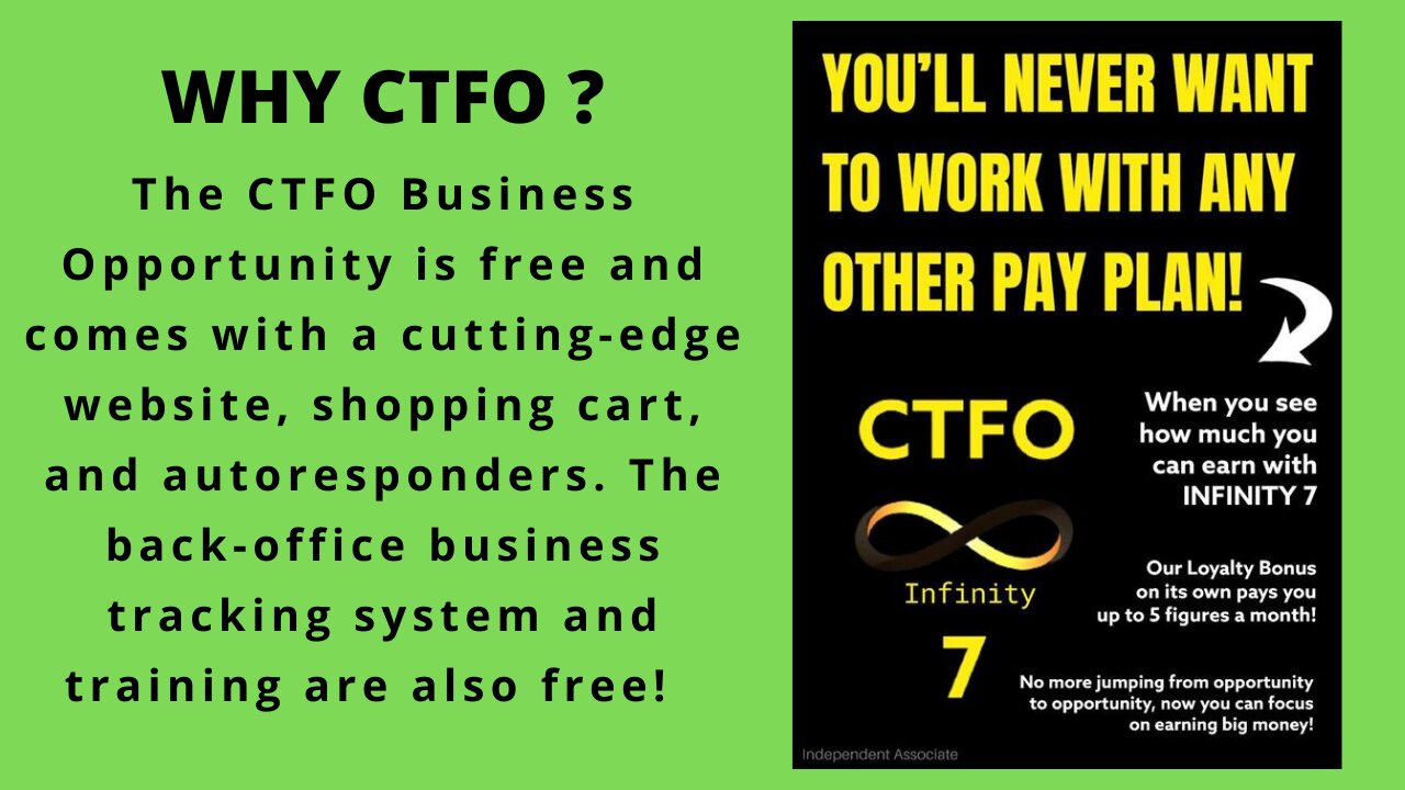 CTFO CBD GETTING STARTED TEAM LAUNCH LIFETIME RESIDUAL INCOME