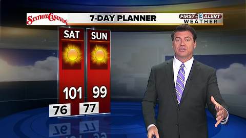13 First Alert Weather for Aug. 31