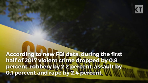 Crime Dropped as Soon as Obama Left Office