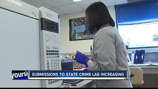 Submissions to state crime lab increasing