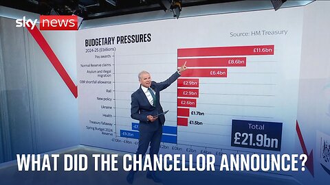 What cuts did the chancellor Rachel Reeves announce?| CN ✅