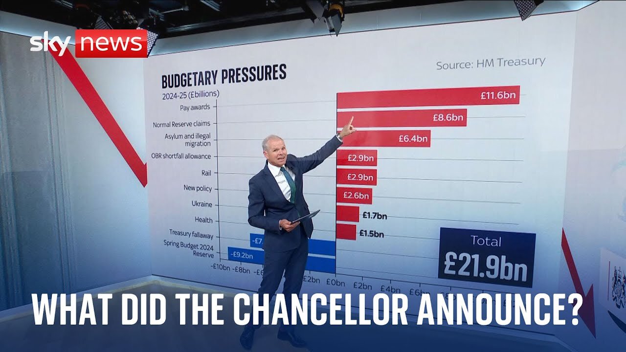 What cuts did the chancellor Rachel Reeves announce?| CN ✅