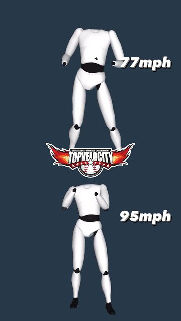 ❌Front Side Pitching ✅ Back Side Pitching🔥