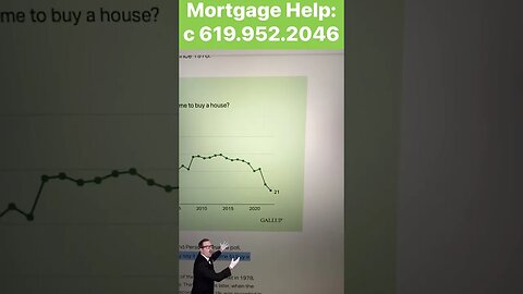 #mortgagerates inch higher today as #stocks take flight #realestate #homebuyer #mortgagebroker