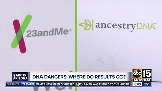DNA Dangers: Where do the results go?
