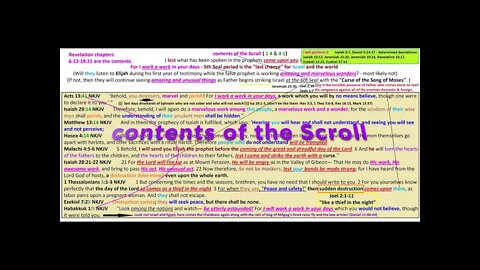contents of the Scroll