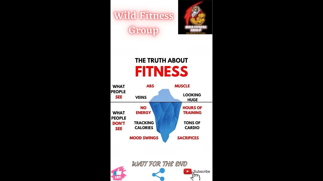 🔥The truth about fitness🔥#shorts🔥#viralshorts🔥#fitnessshorts🔥#wildfitnessgroup🔥