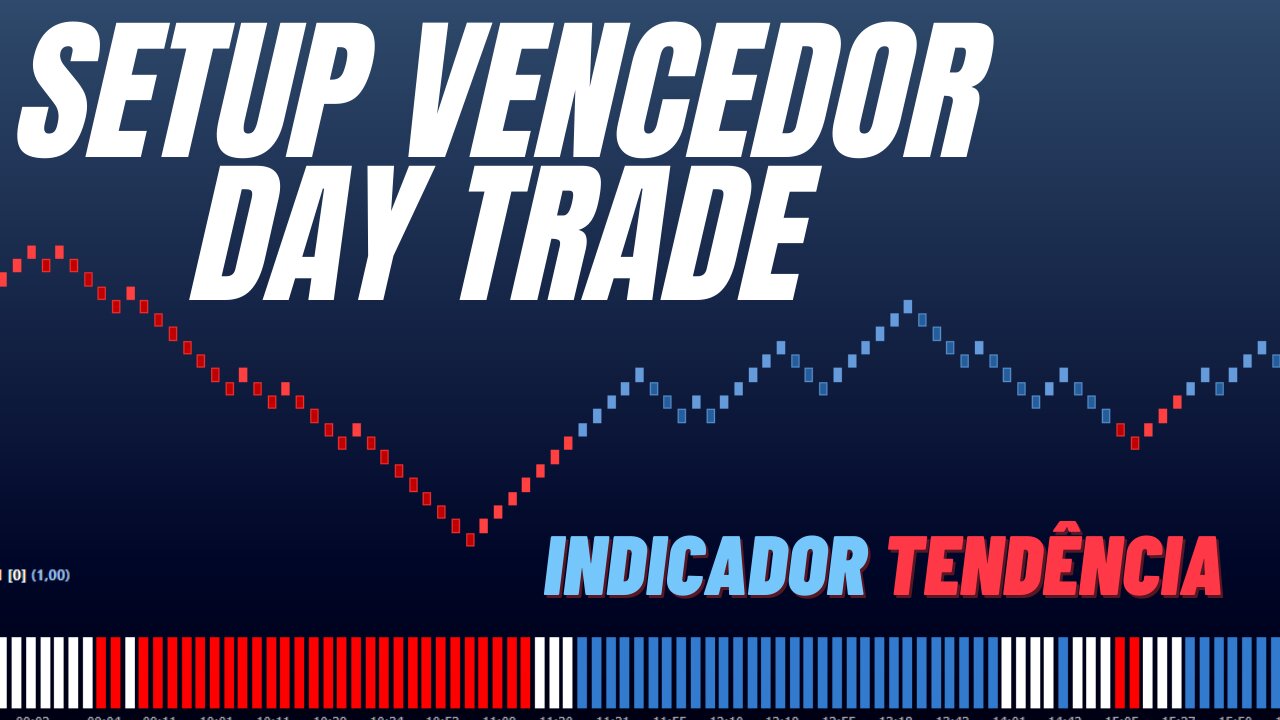 Day Trade com Indicador Tendência