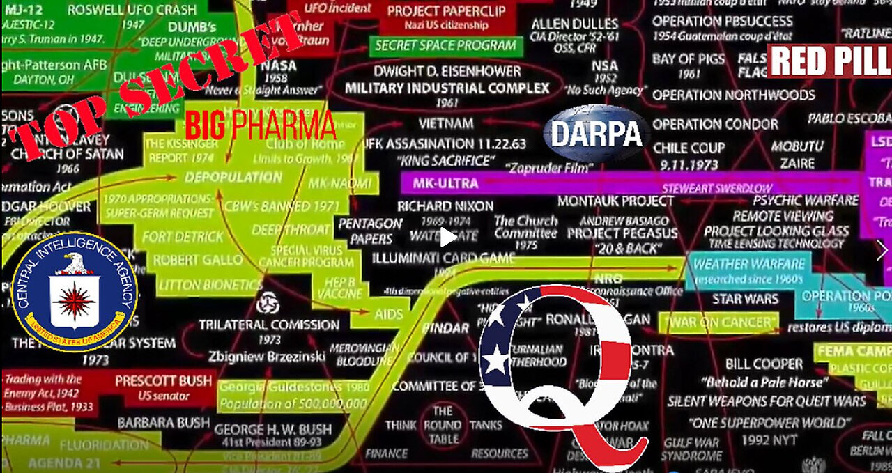 This is a Must-Watch Video That Defies the Deep State!