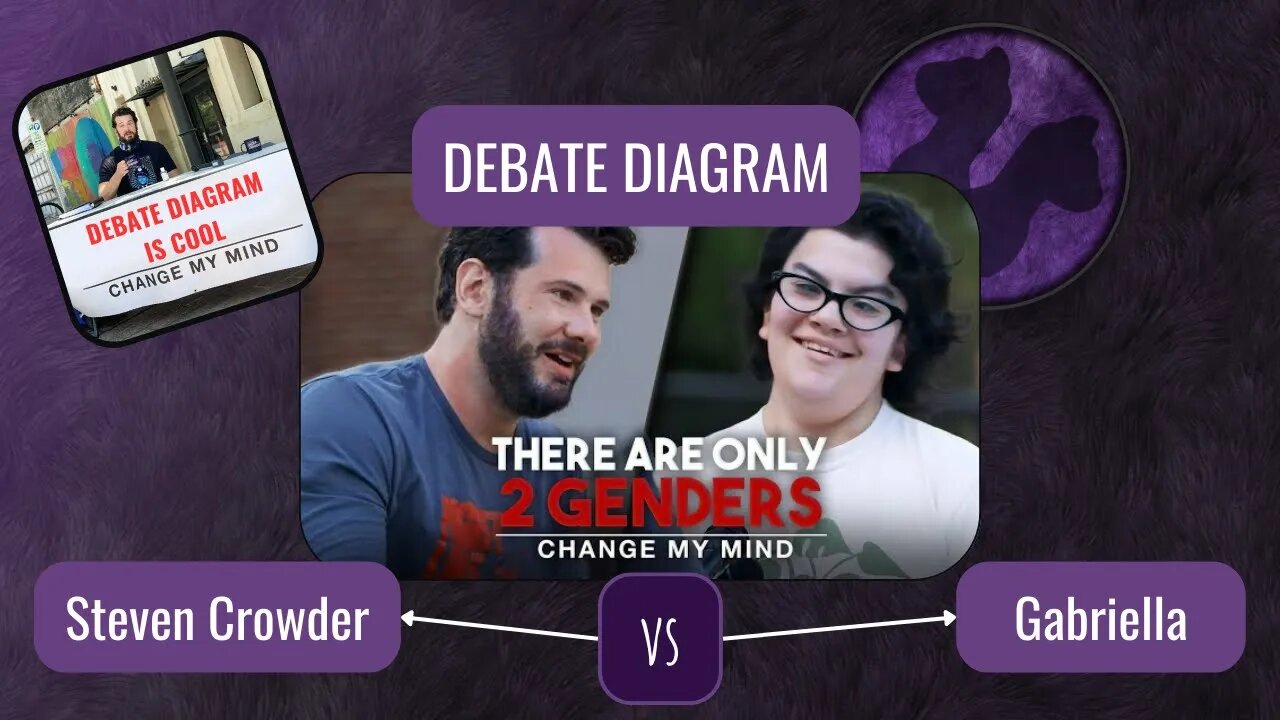 Debate Diagram 9: Louder With Crowder - There Are Only 2 Genders - Change My Mind