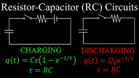 RC Circuits, Charging, Discharging, Capacitors in Series and Parallel - Physics