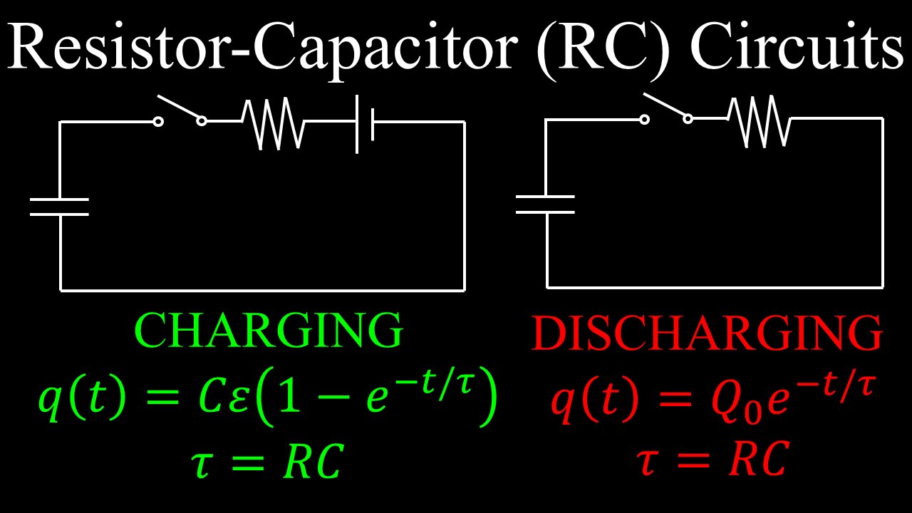 RC Circuits, Charging, Discharging, Capacitors in Series and Parallel - Physics