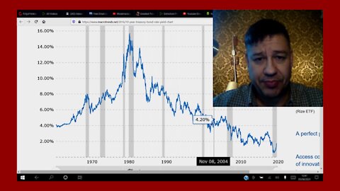 Dollarkollapsen - Sprutan - Globalt Rånmassmord