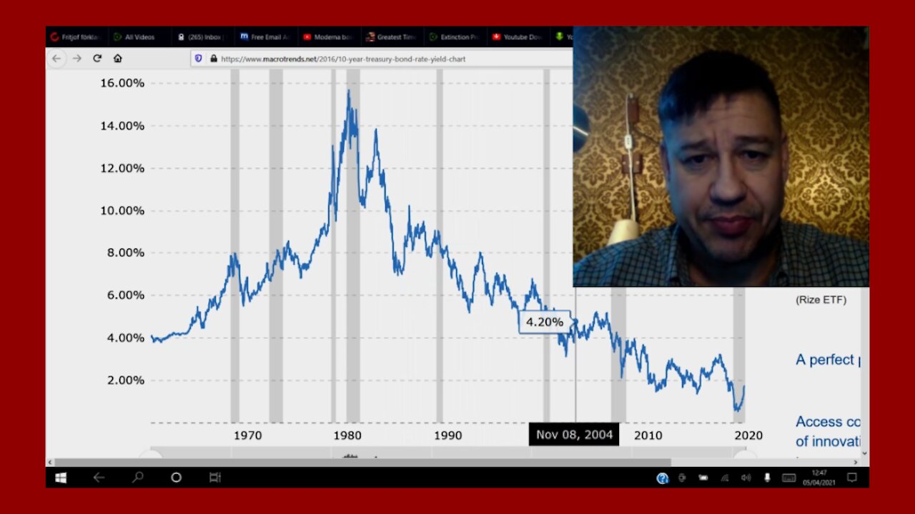 Dollarkollapsen - Sprutan - Globalt Rånmassmord