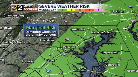 Showers and Storms Return for Wednesday