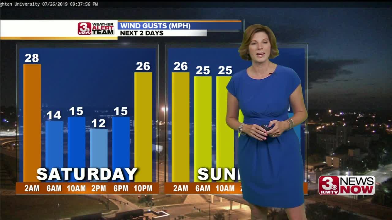 Jennifer's Saturday Forecast