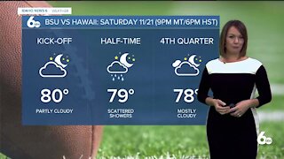 Rachel Garceau's Idaho News 6 forecast 11/20/20