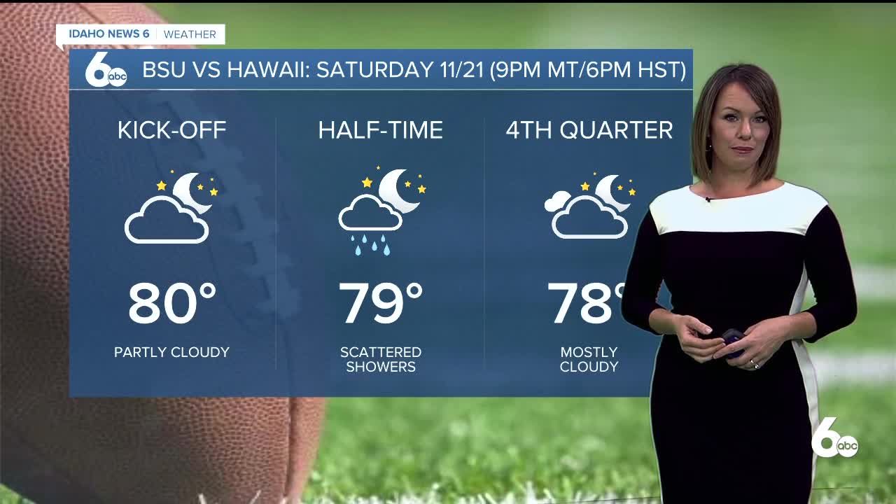 Rachel Garceau's Idaho News 6 forecast 11/20/20