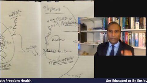 Dr.SHIVA LIVE: mRNA Vaccine - A Reductionist "Immunity" Approach. Need for Systems Immunology.