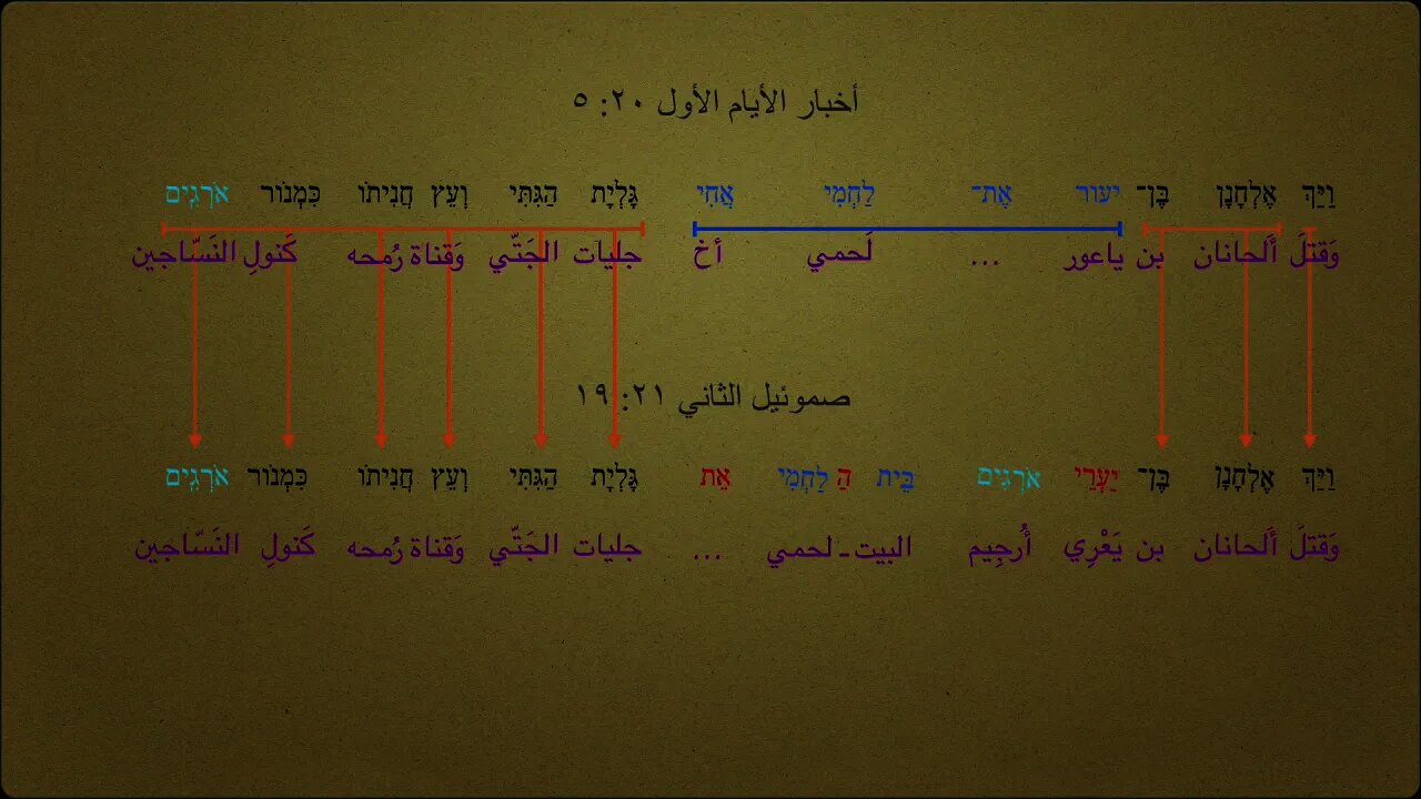 #٠٧٤ من كان الشخص الذي قتله ألحانان؟