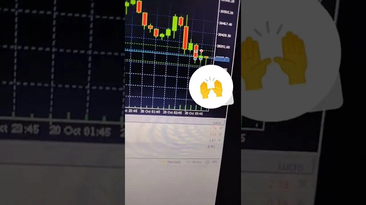 Vc já conhece o mercado Forex