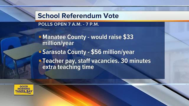 Voting today on school referendums